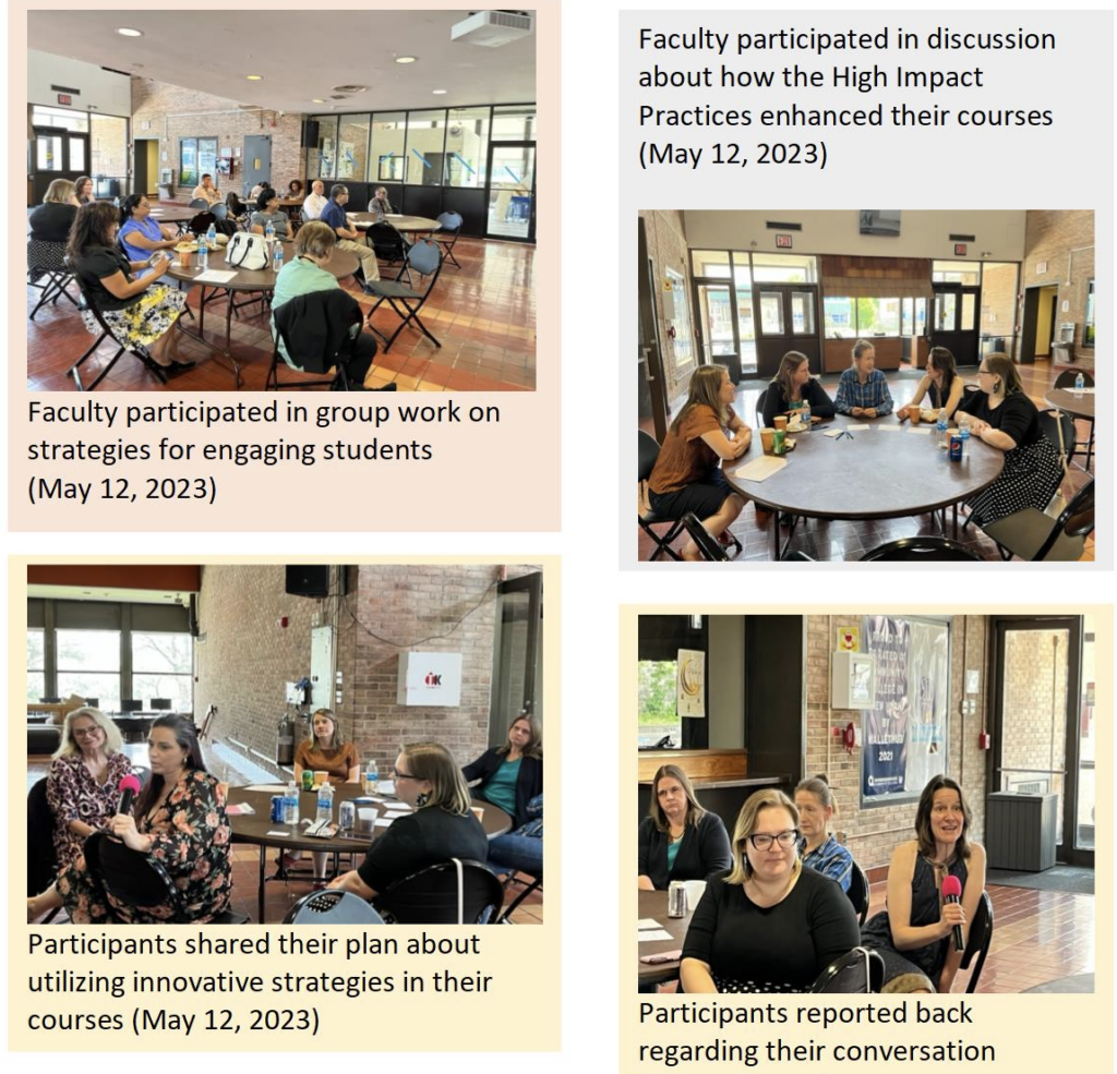 Images and text of participants doing group work on strategies for engaging, in discussion about how the high impact practices enhanced their course, sharing their plans about utilizing innovative strategies, and reporting back on their conversations 