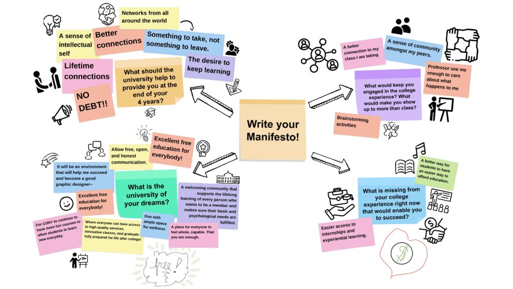 Manifesto Design by Vincent Hadwin Tanujaya